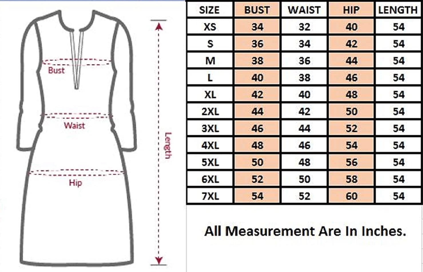 Aggregate 40+ kurti measurement chart best - thtantai2